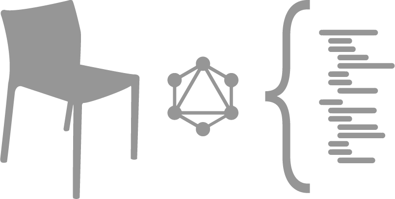 A diagramatic illustration representing museum objects and data